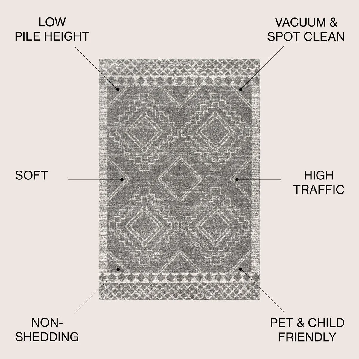 JONATHAN Y Williamsburg Moroccan Beni Souk Area Rug