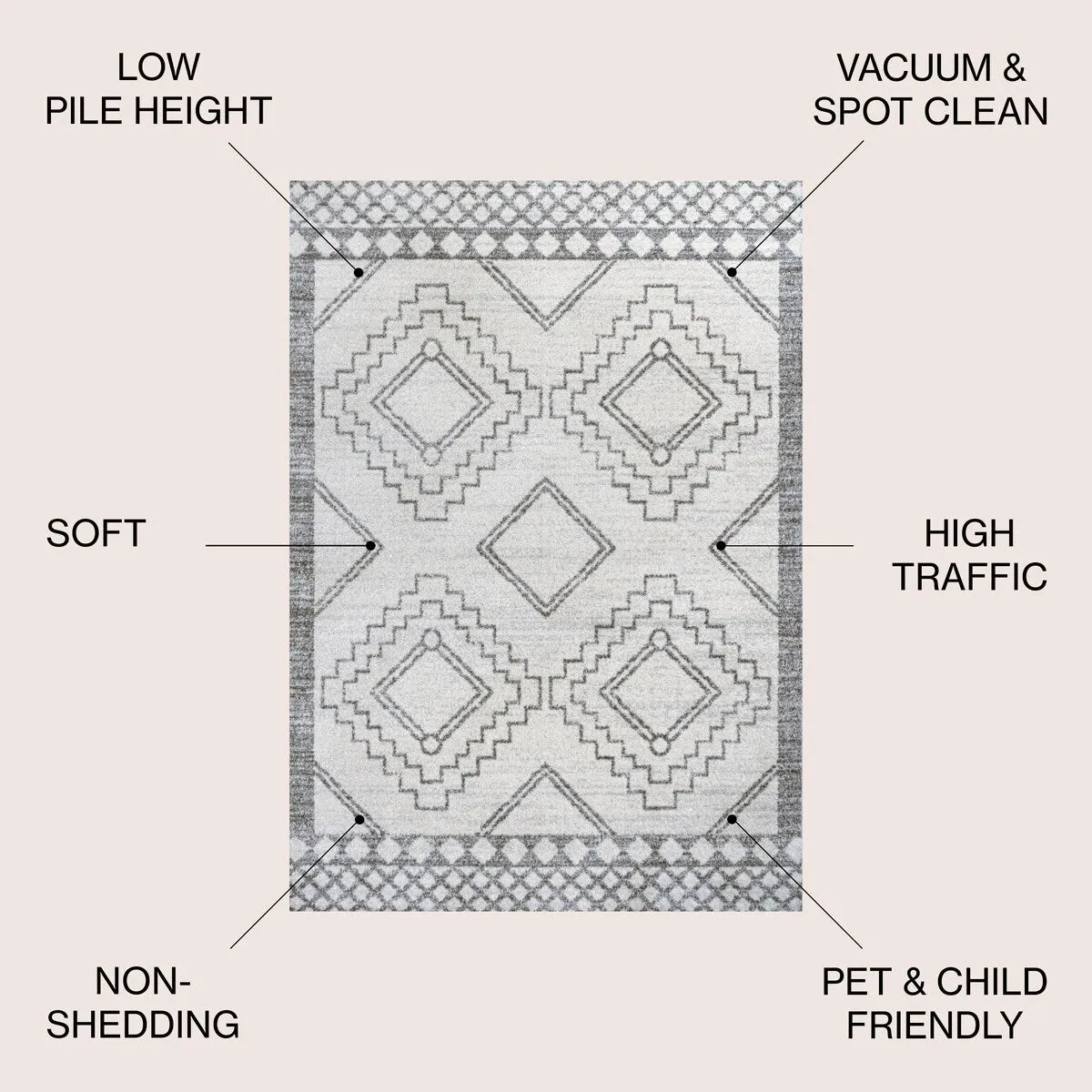 JONATHAN Y Williamsburg Moroccan Beni Souk Area Rug