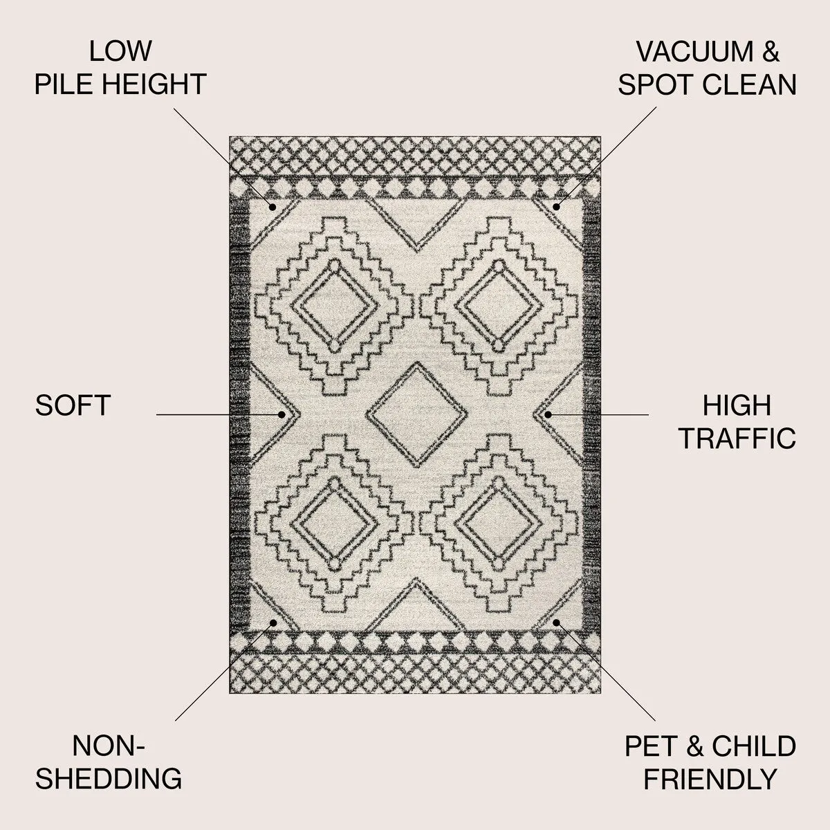 JONATHAN Y Williamsburg Moroccan Beni Souk Area Rug