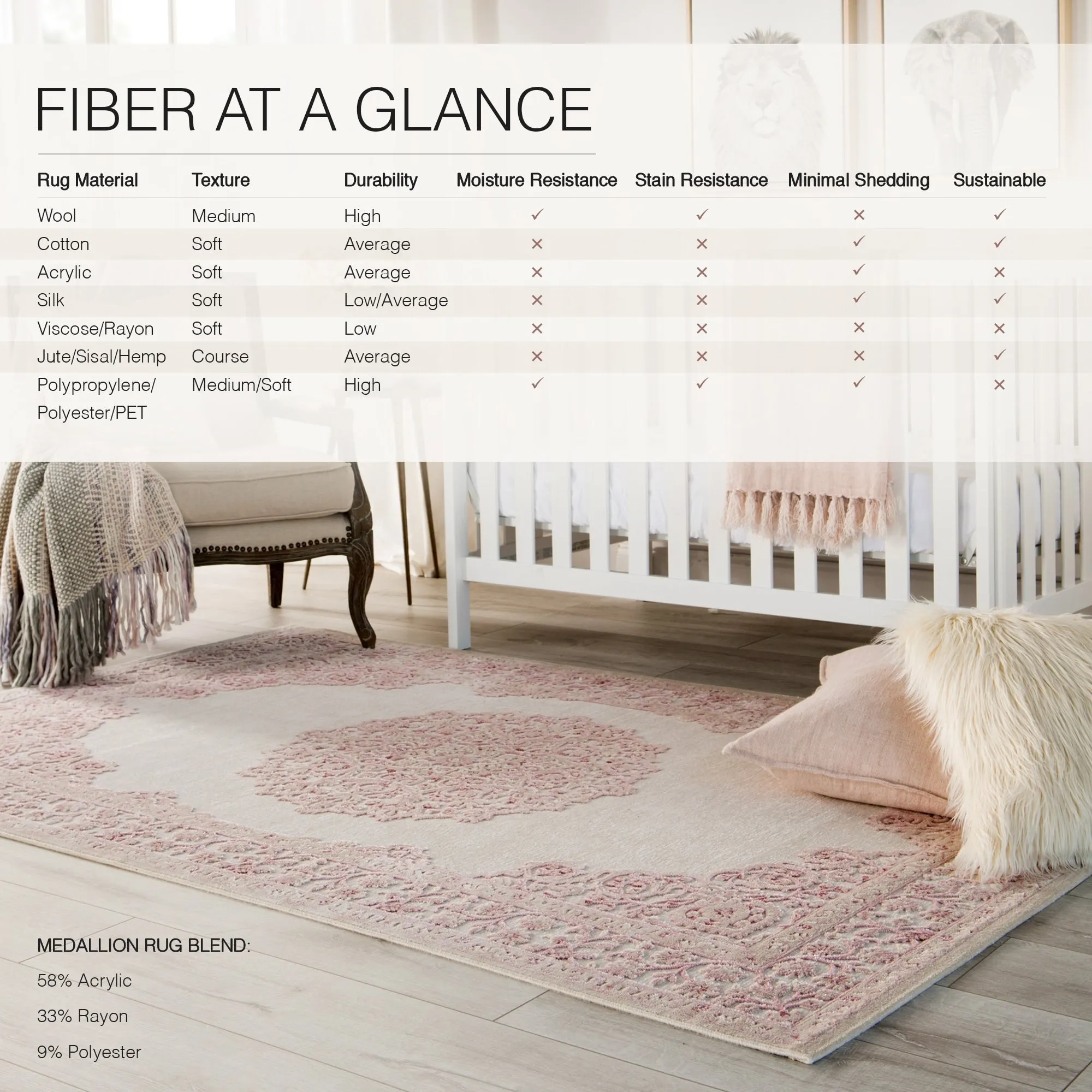 Juniper Home Fables Collection Oriental Medallion Area Rug