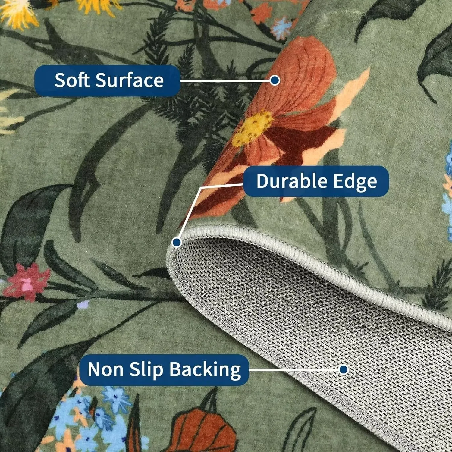 Modern Living Room Rugs Floral Rustic Area Rug Soft Foldable Accent Rug Low Pile Non-Slip Rug for Dining Room Office