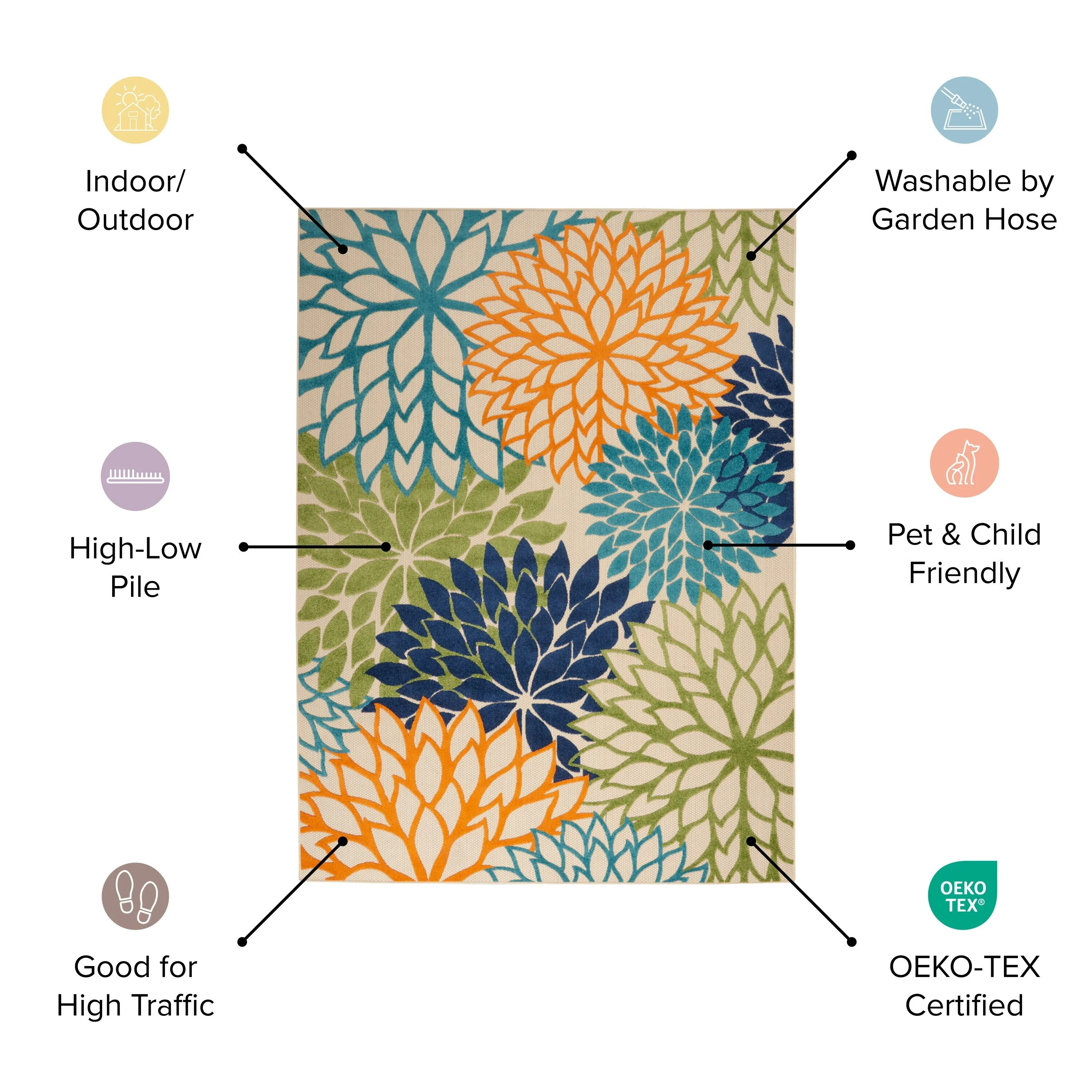 Nourison Aloha Modern Multicolor Floral Botanical Area Rug