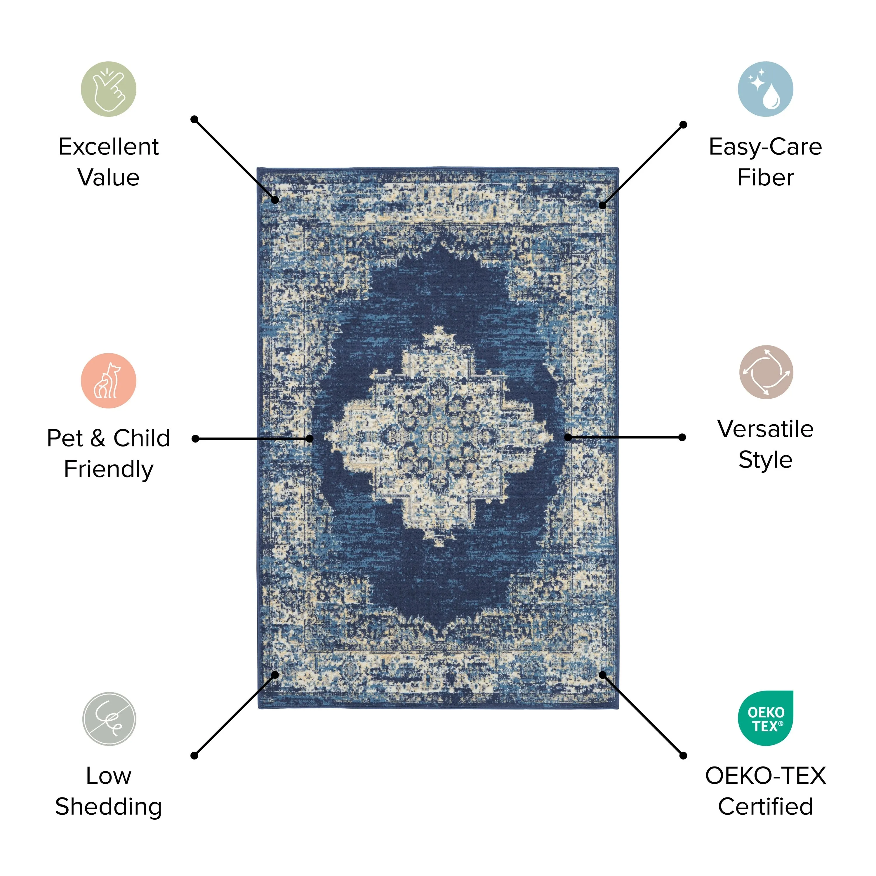 Nourison Grafix Distressed Vintage Medallion Area Rug