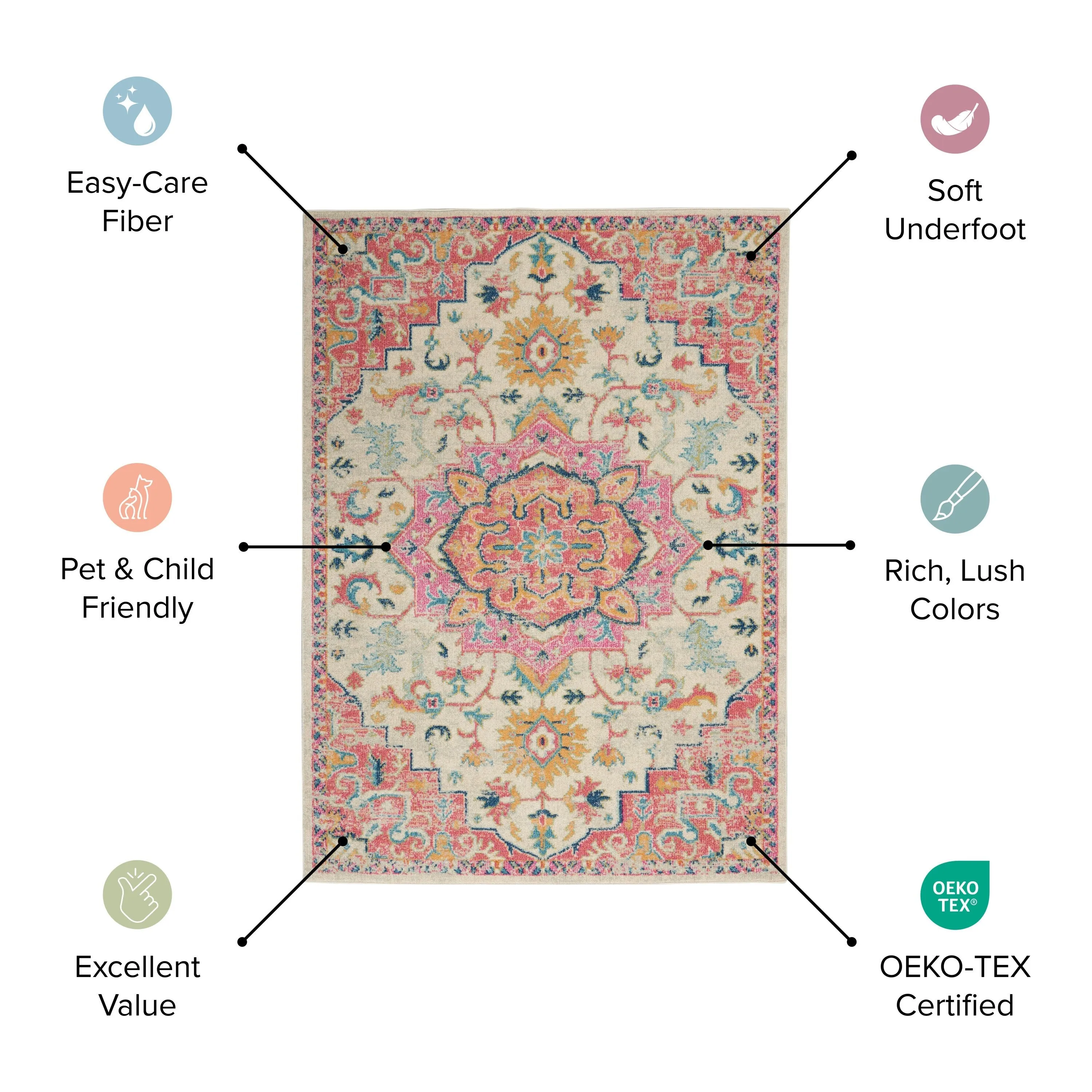 Nourison Passion Transitional Farmhouse Blue Multicolor Area Rug