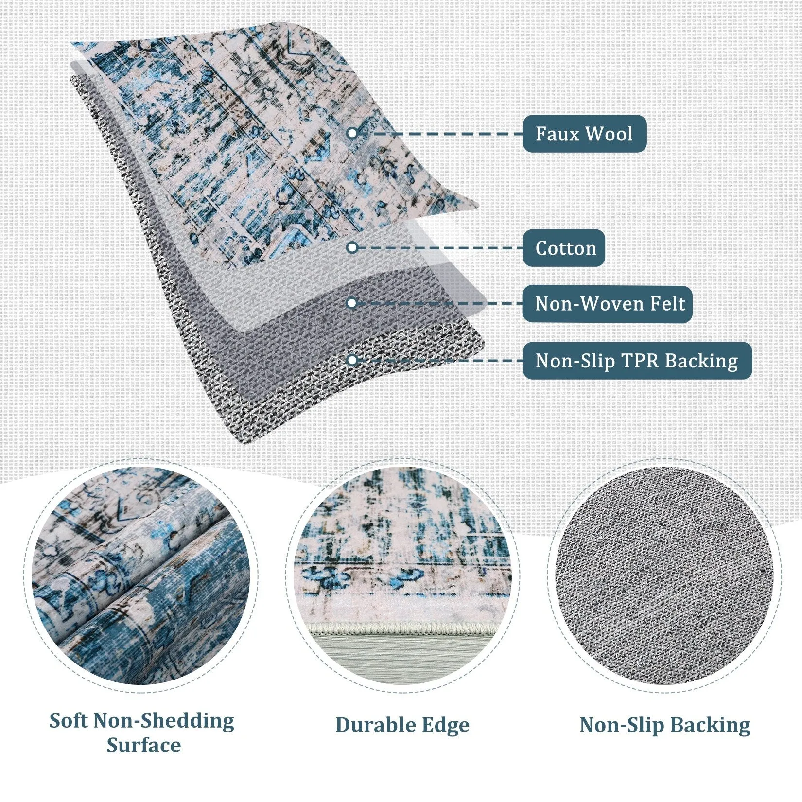 Ombre Vintage Area Rug Distressed Washable Living Room Bedroom Rug Indoor Carpet Ultra-Thin Soft Rug Non-Slip