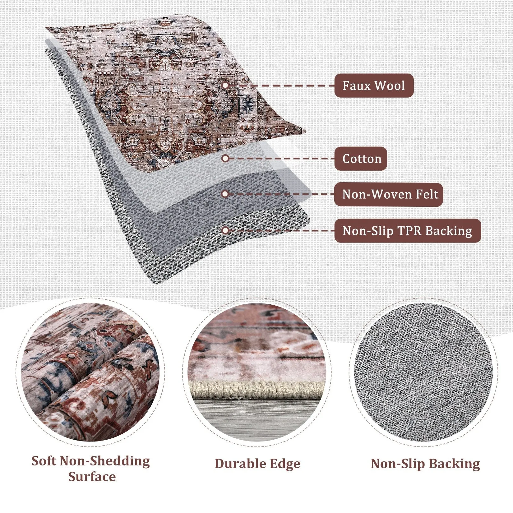 Ombre Vintage Area Rug Distressed Washable Living Room Bedroom Rug Indoor Carpet Ultra-Thin Soft Rug Non-Slip