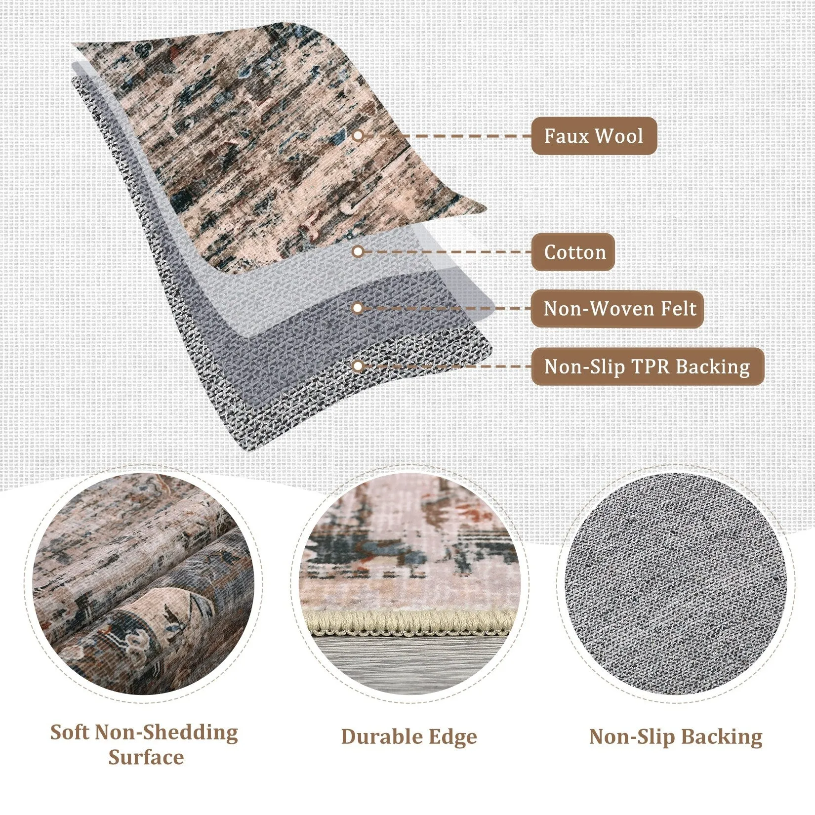 Ombre Vintage Area Rug Distressed Washable Living Room Bedroom Rug Indoor Carpet Ultra-Thin Soft Rug Non-Slip
