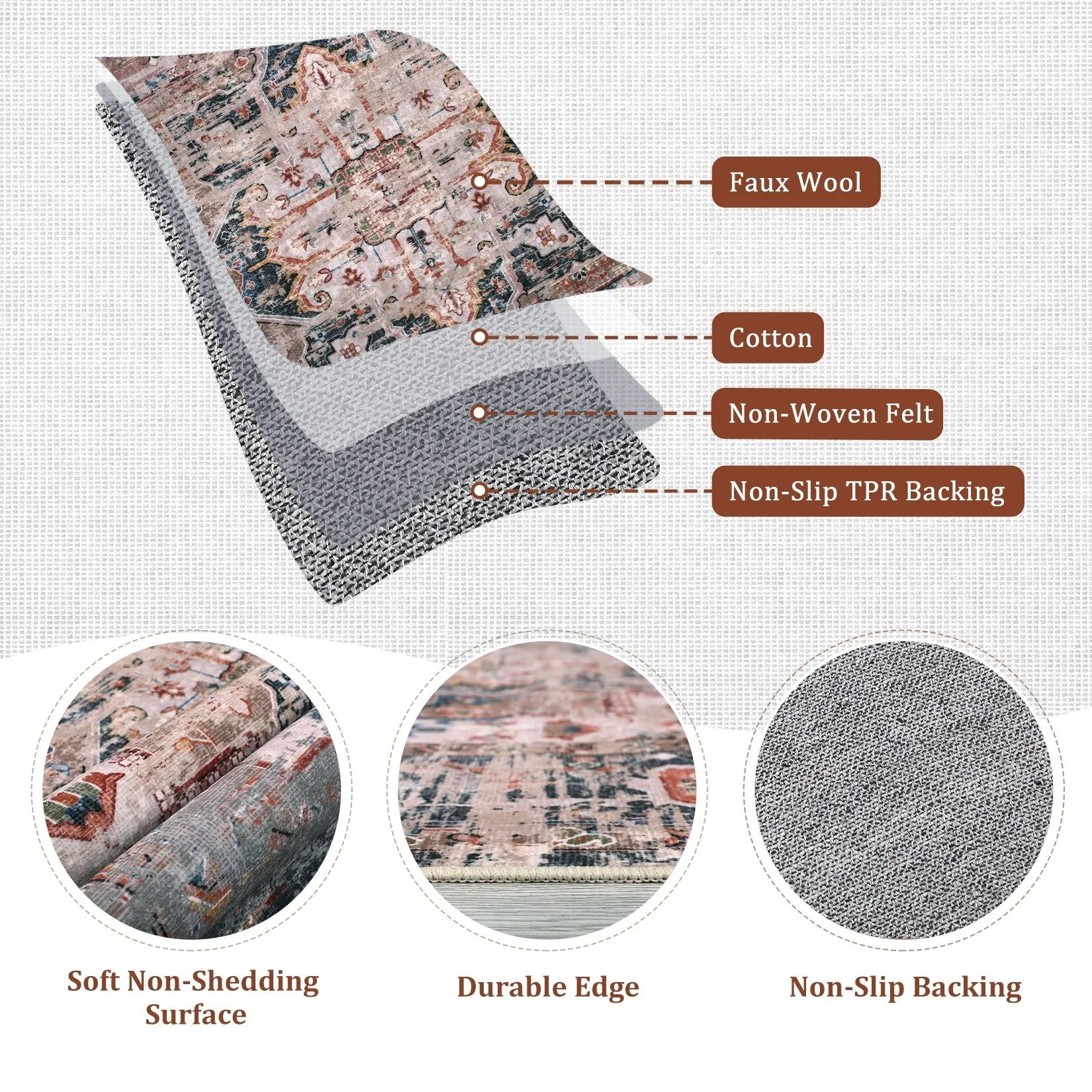 Ombre Vintage Area Rug Distressed Washable Living Room Bedroom Rug Indoor Carpet Ultra-Thin Soft Rug Non-Slip