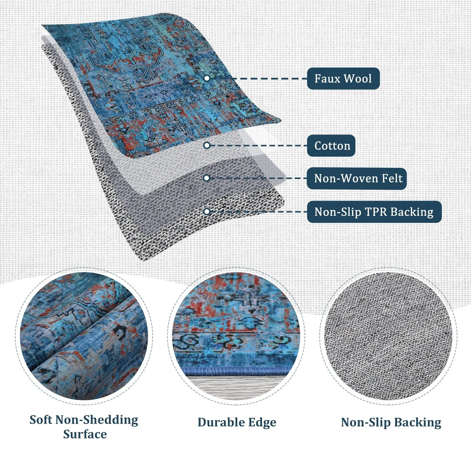 Ombre Vintage Area Rug Distressed Washable Living Room Bedroom Rug Indoor Carpet Ultra-Thin Soft Rug Non-Slip
